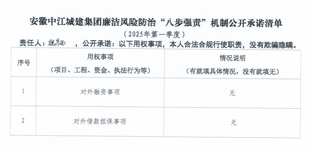 安徽中江城建集团廉洁风险防治“八步强责”机制公开承诺清单